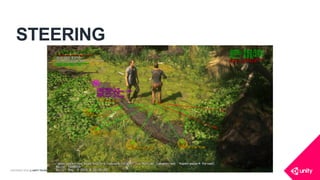 COPYRIGHT 2016 @ UNITY TECHNOLOGIES
STEERING
 