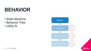 COPYRIGHT 2016 @ UNITY TECHNOLOGIES
BEHAVIOR
Navigation
Animation controller
Trajectory
Behavior
2Hz
60Hz
10Hz
• State Machine
• Behavior Tree
• Utility AI
 