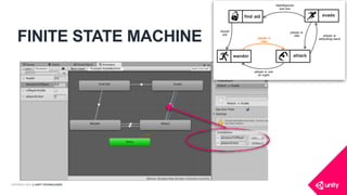 COPYRIGHT 2016 @ UNITY TECHNOLOGIES
FINITE STATE MACHINE
 