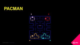 COPYRIGHT 2016 @ UNITY TECHNOLOGIES
PACMAN
 