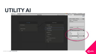 COPYRIGHT 2016 @ UNITY TECHNOLOGIES
UTILITY AI
 