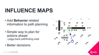 COPYRIGHT 2016 @ UNITY TECHNOLOGIES
INFLUENCE MAPS
• Add Behavior related
information to path planning
• Simple way to plan for
actions ahead
• piggy-back pathfinding code
• Better decisions
 