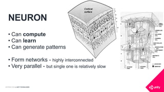 COPYRIGHT 2016 @ UNITY TECHNOLOGIES
NEURON
• Can compute
• Can learn
• Can generate patterns
• Form networks - highly interconnected
• Very parallel - but single one is relatively slow
 