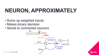 COPYRIGHT 2016 @ UNITY TECHNOLOGIES
NEURON, APPROXIMATELY
• Sums up weighted inputs
• Makes binary decision
• Sends to connected neurons
 