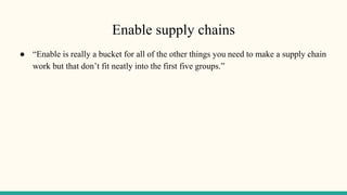 Enable supply chains
● “Enable is really a bucket for all of the other things you need to make a supply chain
work but that don’t fit neatly into the first five groups.”
 