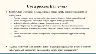 Use a process framework
● Supply Chain Operations Reference model breaks supply chain processes into six
main groups:
○ Plan- the processes where you map out how everything in the supply chain is supposed to work
○ Source- where you build relationships with you suppliers and buy your materials
○ Make- which includes all of the processes for manufacturing or assembly
○ Deliver- the processes for getting your products or services into the hands of your customers
○ Return- those often overlooked processes for taking back products that your customers don’t need or
want
○ Enable- which includes all of the other processes that you need to keep a supply chain working
smoothly
● “A good framework is an essential part of aligning an organization around a common
set of goals and successfully implementing supply chain management.”
 