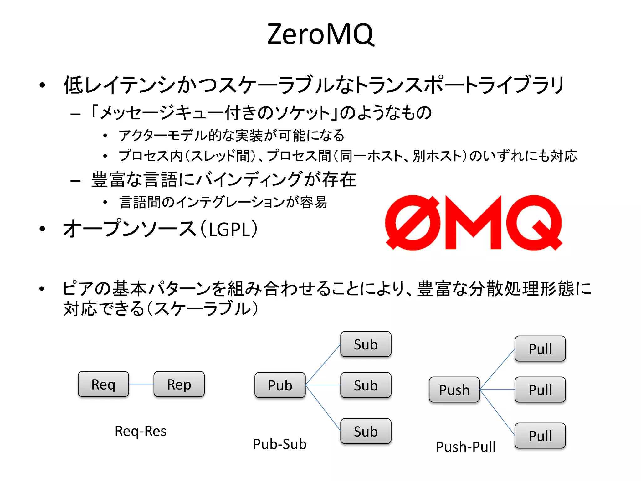 ZeroMQ
• 低レイテンシかつスケーラブルなトランスポートライブラリ
– 「メッセージキュー付きのソケット」のようなもの
• アクターモデル的な実装が可能になる
• プロセス内（スレッド間）、プロセス間（同一ホスト、別ホスト）のいずれにも対応
– 豊富な言語にバインディングが存在
• 言語間のインテグレーションが容易
• オープンソース（LGPL）
• ピアの基本パターンを組み合わせることにより、豊富な分散処理形態に
対応できる（スケーラブル）
Pub Sub
Sub
Sub
Pub-Sub Push-Pull
Push Pull
Pull
Pull
Req Rep
Req-Res
 