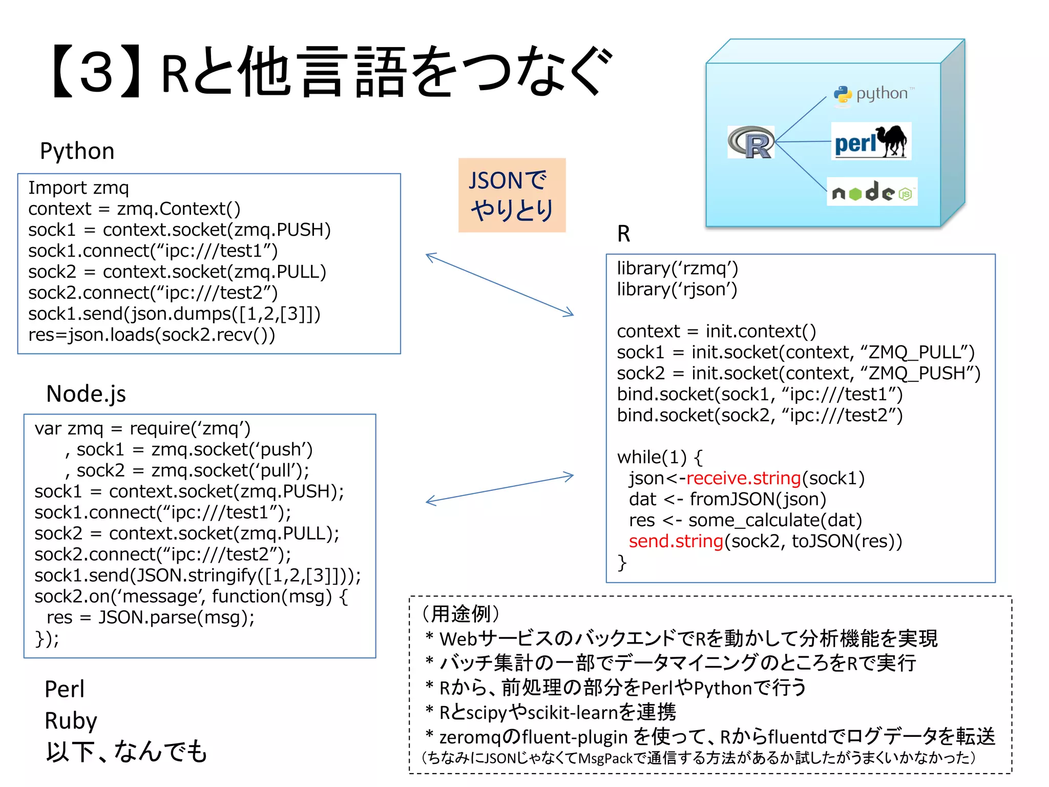 【３】 Rと他言語をつなぐ
library(‘rzmq’)
library(‘rjson’)
context = init.context()
sock1 = init.socket(context, “ZMQ_PULL”)
sock2 = init.socket(context, “ZMQ_PUSH”)
bind.socket(sock1, “ipc:///test1”)
bind.socket(sock2, “ipc:///test2”)
while(1) {
json<-receive.string(sock1)
dat <- fromJSON(json)
res <- some_calculate(dat)
send.string(sock2, toJSON(res))
}
R
Python
import zmq
import json
context = zmq.Context()
sock1 = context.socket(zmq.PUSH)
sock1.connect(“ipc:///test1”)
sock2 = context.socket(zmq.PULL)
sock2.connect(“ipc:///test2”)
sock1.send(json.dumps([1,2,[3]])
res=json.loads(sock2.recv())
JSONで
やりとり
（用途例）
* WebサービスのバックエンドでRを動かして分析機能を実現
* バッチ集計の一部でデータマイニングのところをRで実行
* Rから、前処理の部分をPerlやPythonで行う
* Rとscipyやscikit-learnを連携
* zeromqのfluent-plugin を使って、Rからfluentdでログデータを転送
（ちなみにJSONじゃなくてMsgPackで通信する方法があるか試したがうまくいかなかった）
var zmq = require(‘zmq’)
, sock1 = zmq.socket(‘push’)
, sock2 = zmq.socket(‘pull’);
sock1 = context.socket(zmq.PUSH);
sock1.connect(“ipc:///test1”);
sock2 = context.socket(zmq.PULL);
sock2.connect(“ipc:///test2”);
sock1.send(JSON.stringify([1,2,[3]]));
sock2.on(‘message’, function(msg) {
res = JSON.parse(msg);
});
Node.js
Perl
Ruby
以下、なんでも
 