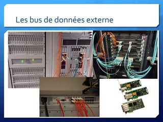Les bus de données externe