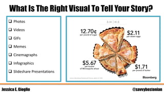 What Is The Right Visual To Tell Your Story?
25
 Photos
 Videos
 GIFs
 Memes
 Cinemagraphs
 Infographics
 Slideshar...