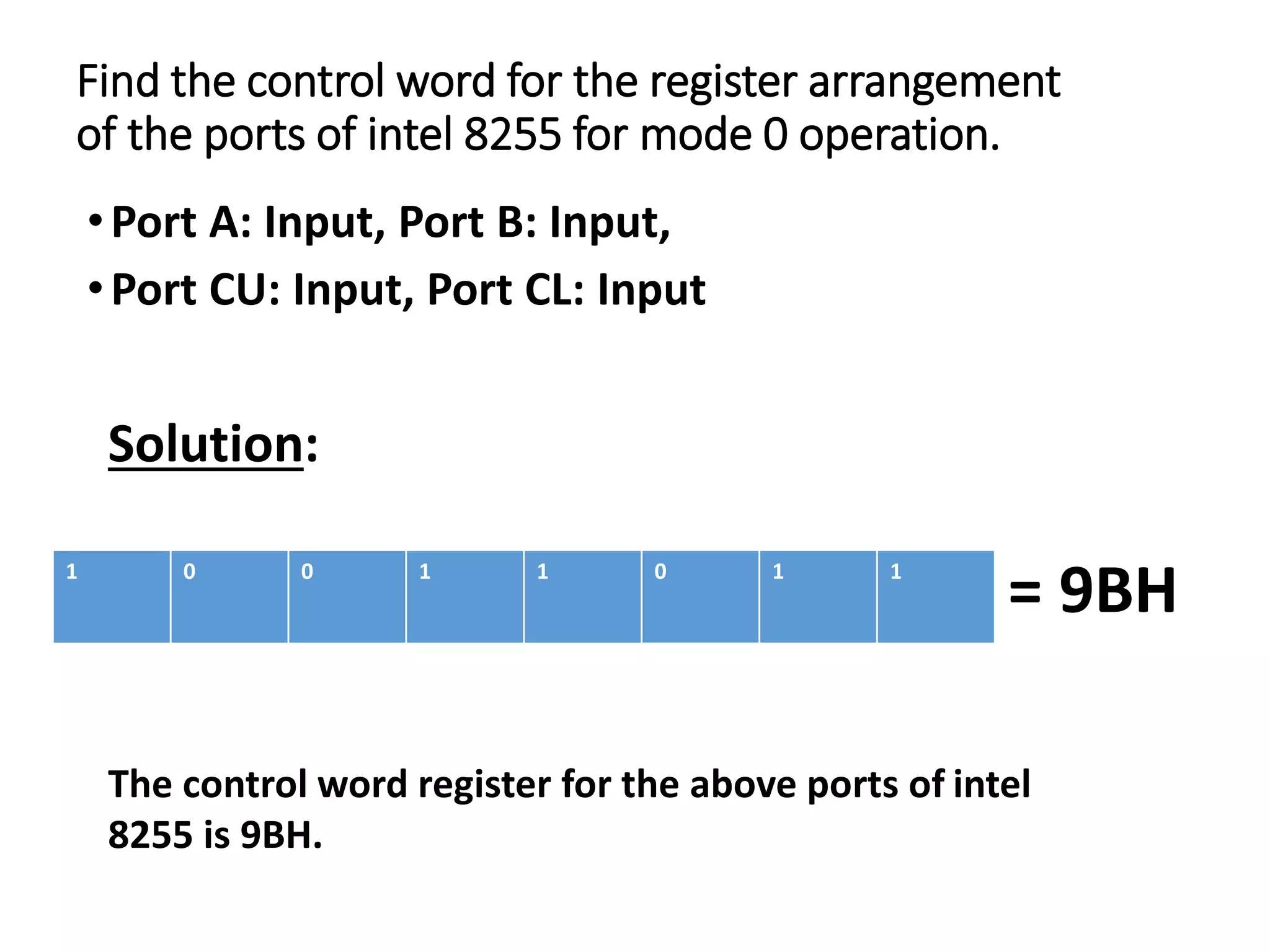 Find the control word for the register arrangement
of the ports of intel 8255 for mode 0 operation.
•Port A: Input, Port B: Input,
•Port CU: Input, Port CL: Input
Solution:
1 0 0 1 1 0 1 1
= 9BH
The control word register for the above ports of intel
8255 is 9BH.
 