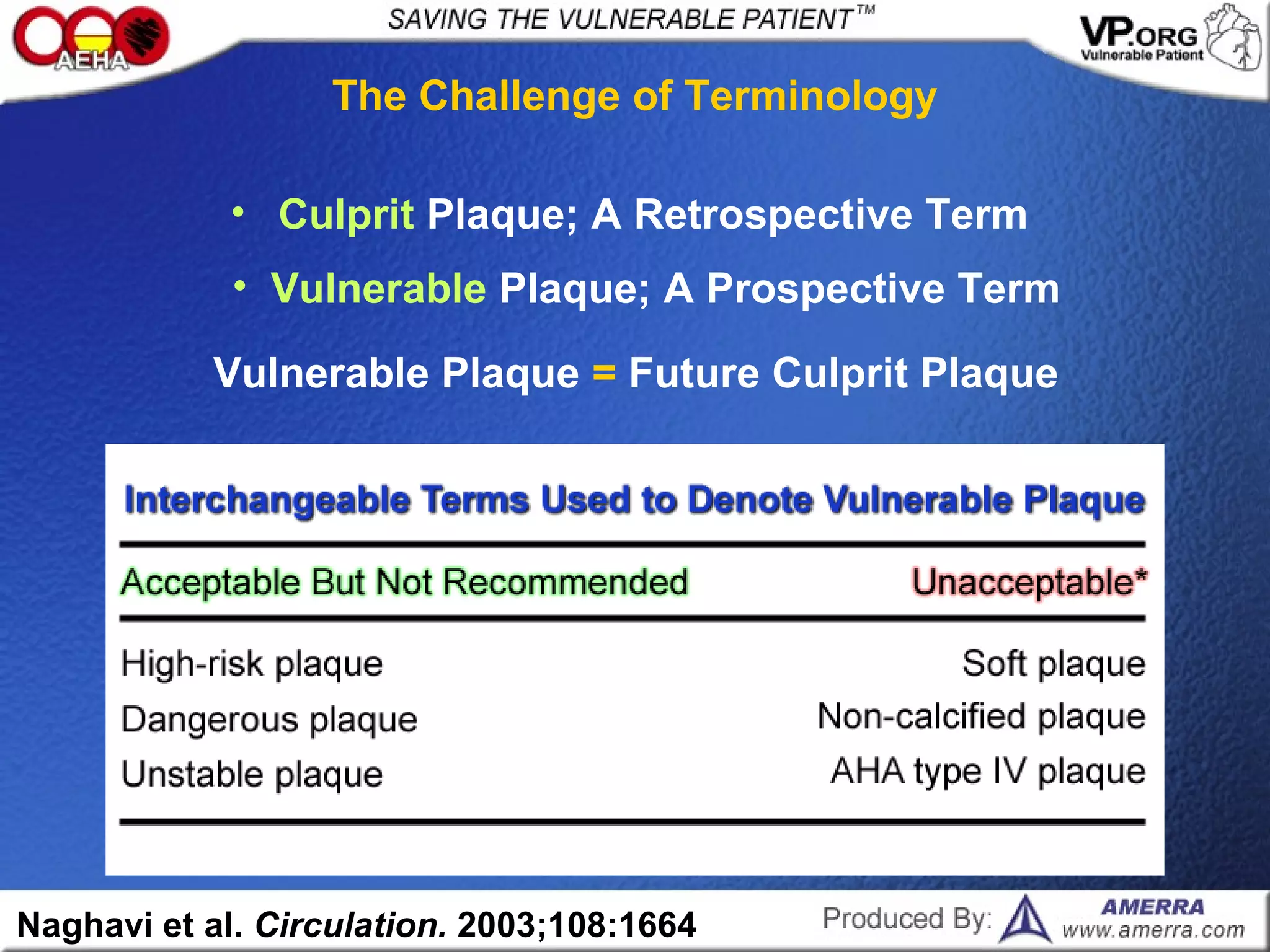 The Challenge of Terminology
• Culprit Plaque; A Retrospective Term
Naghavi et al. Circulation. 2003;108:1664
Vulnerable Plaque = Future Culprit Plaque
• Vulnerable Plaque; A Prospective Term
 