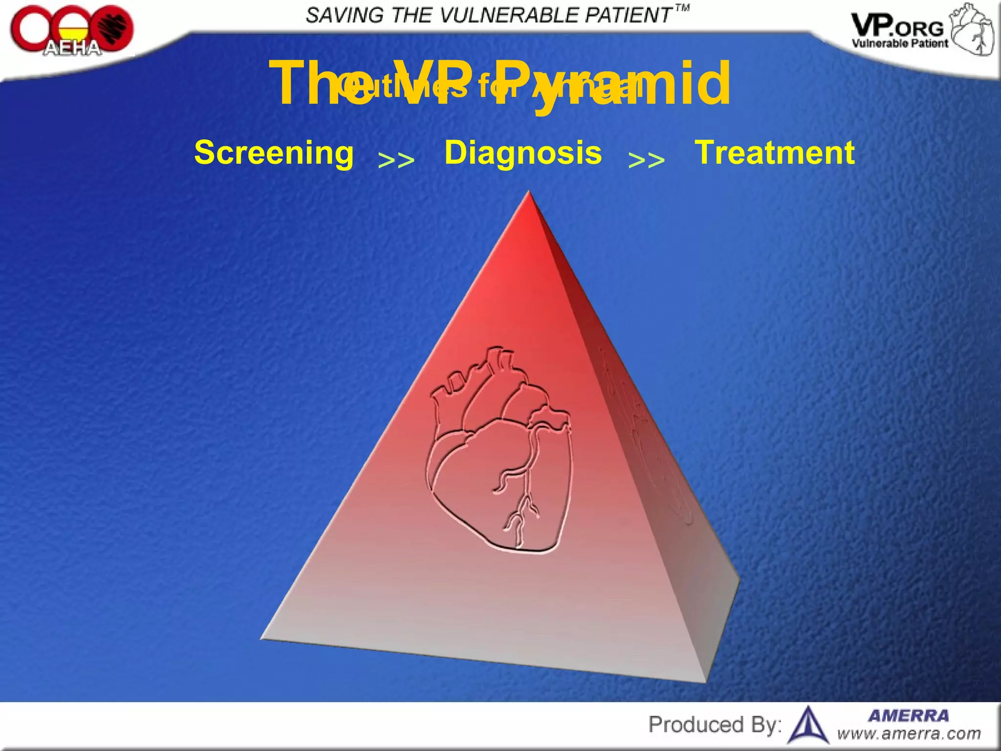 The VP Pyramid
Screening >> Diagnosis Treatment>>
Outlines for Annual
 