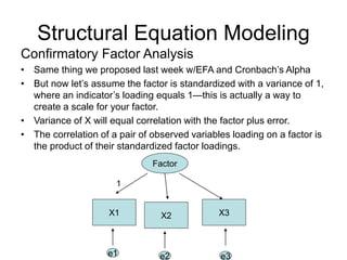 rzStructural_Equation_Modeling.ppt ok this is AMOS | PPT