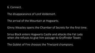 6. Connect.
The disappearance of Lord Voldemort.
The arrival of the Mountain at Hogwarts.
Ginny Weasley opens the Chamber of Secrets for the first time.
Sirius Black enters Hogwarts Castle and attacks the Fat Lady
when she refuses to give him passage to Gryffindor Tower.
The Goblet of Fire chooses the Triwizard champions.
 