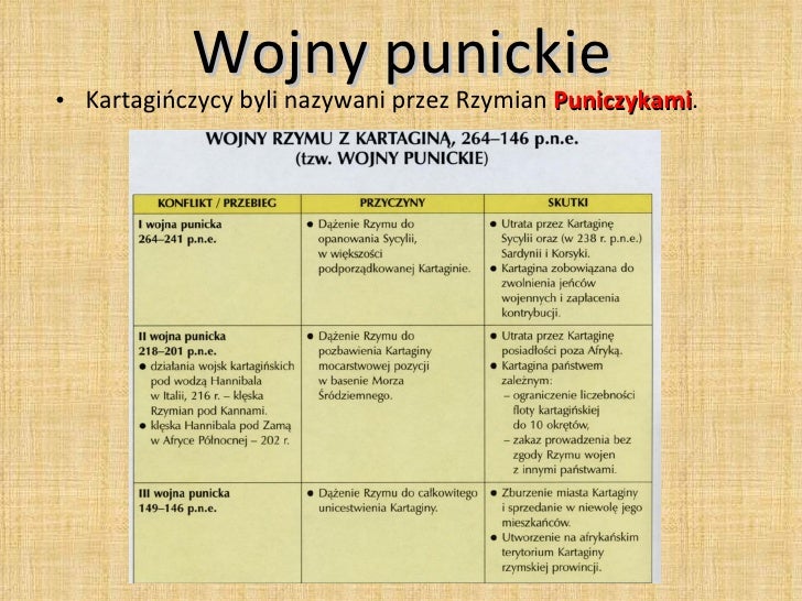 Powstanie Kościuszkowskie Przyczyny I Skutki Przyczyny I Skutki Powstania Kociuszkowskiego - question