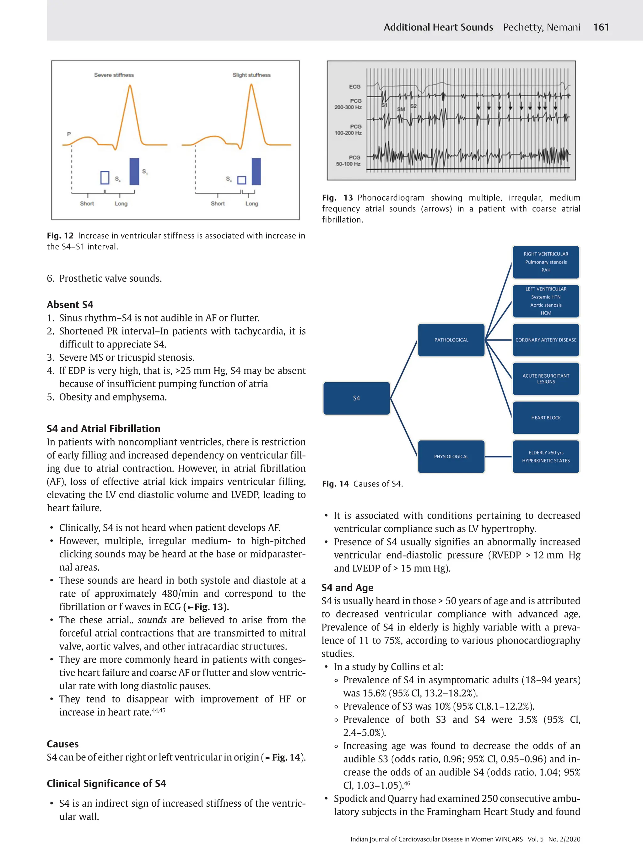 Additional sounds, Cardiology, Spandana.pdf