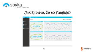 Jak zjistíte, že to funguje?
6
 