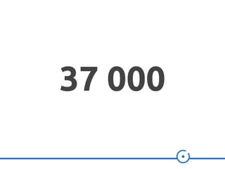 37 000
 