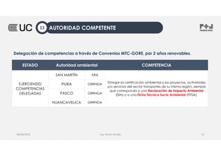 Ing. Heiner Amado
08/09/2022 13
ESTADO Autoridad ambiental COMPETENCIA
EJERCIENDO
COMPETENCIAS
DELEGADAS
SAN MARTÍN ARA
Otorgar la certificación ambiental a los proyectos, actividades
y/o servicios del sector transportes de su misma región, siempre
que corresponda a una Declaración de Impacto Ambiental
(DIA) o a una Ficha Técnica Socio Ambiental (FITSA).
PIURA GRRNGA
PASCO GRRNGA
HUANCAVELICA GRRNGA
Delegación de competencias a través de Convenios MTC-GORE, por 2 años renovables.
AUTORIDAD COMPETENTE
S3
 