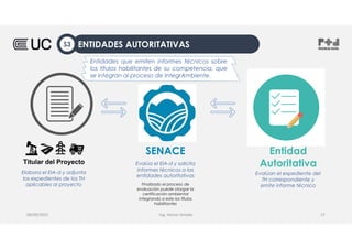 Ing. Heiner Amado
SENACE Entidad
Autoritativa
Titular del Proyecto
Entidades que emiten informes técnicos sobre
los títulos habilitantes de su competencia, que
se integran al proceso de IntegrAmbiente.
08/09/2022 17
Elabora el EIA-d y adjunta
los expedientes de los TH
aplicables al proyecto
Evalúa el EIA-d y solicita
informes técnicos a las
entidades autoritativas Evalúan el expediente del
TH correspondiente y
emite informe técnico
Finalizado el proceso de
evaluación puede otorgar la
certificación ambiental
integrando a este los títulos
habilitantes
ENTIDADES AUTORITATIVAS
S3
 