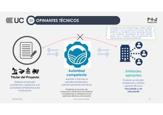 Ing. Heiner Amado
Entidades que por mandato legal, emiten opinión
vinculante o no vinculante en el marco del SEIA.
Asimismo, se consideran como opinantes técnicos
a las entidades encargadas de emitir opinión
previa como condición para la generación del
informe técnico de títulos habilitantes.
08/09/2022 19
Autoridad
competente
Entidades
opinantes
Titular del Proyecto
Elabora el estudio
ambiental y presenta a la
autoridad ambiental para
evaluación
Admite a trámite el
estudio ambiental y
solicita opiniones técnicas
Evalúan el estudio
ambiental y emiten
opinión técnica
vinculante y no
vinculante
Finalizado el proceso de
evaluación emite pronunciamiento
considerando lo señalado en las
opiniones técnicas (vinculante)
OPINANTES TÉCNICOS
S3
 