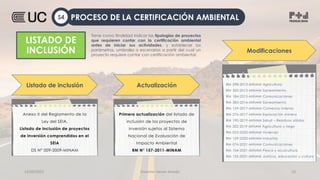 12/09/2022 Docente: Heiner Amado 10
LISTADO DE
INCLUSIÓN
Tiene como finalidad indicar las tipologías de proyectos
que requieren contar con la certificación ambiental
antes de iniciar sus actividades, y establecer los
parámetros, umbrales o escenarios a partir del cual un
proyecto requiere contar con certificación ambiental.
Listado de inclusión
Anexo II del Reglamento de la
Ley del SEIA.
Listado de inclusión de proyectos
de inversión comprendidos en el
SEIA
DS N° 009-2009-MINAM
Actualización
Primera actualización del listado de
inclusión de los proyectos de
inversión sujetos al Sistema
Nacional de Evaluación de
Impacto Ambiental
RM N° 157-2011-MINAM
Modificaciones
RM 298-2013-MINAM Agricultura
RM 300-2013-MINAM Saneamiento
RM 186-2015-MINAM Comunicaciones
RM 383-2016-MINAM Saneamiento
RM 159-2017-MINAM Comercio interno
RM 276-2017-MINAM Exploración minera
RM 190-2019-MINAM Salud – Residuos sólidos
RM 202 2019 MINAM Agricultura y riego
RM 023-2020-MINAM Vivienda
RM 129-2020-MINAM Industria
RM 076-2021-MINAM Comunicaciones
RM 104-2021-MINAM Pesca y acuicultura
RM 135-2021-MINAM Justicia, educación y cultura
PROCESO DE LA CERTIFICACIÓN AMBIENTAL
S4
 