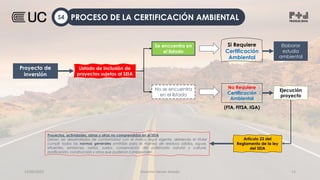 12/09/2022 Docente: Heiner Amado 11
Se encuentra en
el listado
No se encuentra
en el listado
Proyecto de
inversión
Si Requiere
Certificación
Ambiental
Proyectos, actividades, obras y otros no comprendidos en el SEIA
Deben ser desarrollados de conformidad con el marco legal vigente, debiendo el titular
cumplir todas las normas generales emitidas para el manejo de residuos sólidos, aguas,
efluentes, emisiones, ruidos, suelos, conservación del patrimonio natural y cultural,
zonificación, construcción y otros que pudieran corresponder.
Artículo 23 del
Reglamento de la ley
del SEIA
No Requiere
Certificación
Ambiental
Elaborar
estudio
ambiental
Ejecución
proyecto
(FTA, FITSA, IGA)
Listado de inclusión de
proyectos sujetos al SEIA
PROCESO DE LA CERTIFICACIÓN AMBIENTAL
S4
 