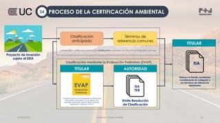 12/09/2022 Docente: Heiner Amado 13
TITULAR AUTORIDAD
Proyecto de Inversión
sujeto al SEIA
Cuando el sector no ha aprobado la clasificación
anticipada o el proyecto no se ajusta a las
tipologías aprobada, el titular debe solicitarla
clasificación mediante la EVAP.
Emite Resolución
de Clasificación
EVAP
Evaluación
Preliminar
TITULAR
Elabora el Estudio Ambiental
considerando la categoría y
los términos de referencia
aprobados
EIA
TDR
Clasificación
anticipada
Términos de
referencia comunes
La autoridad ambiental establece la clasificación y aprueba los TDR para actividades comunes
Clasificación mediante la Evaluación Preliminar (EVAP) EIA
PROCESO DE LA CERTIFICACIÓN AMBIENTAL
S4
 