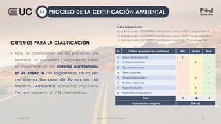 12/09/2022 Docente: Heiner Amado 16
N° Criterio de protección ambiental Alto Medio Bajo
1 Salud de las personas X
2 Calidad ambiental X
3 Recursos naturales X
4 Áreas naturales X
5 Diversidad biológica X
6 Pueblos indígenas X
7 Espacios urbanos X
8 Patrimonio arqueológico X
Total 1 4 3
Propuesta de categoría EIA-sd
TABLA DE RESULTADOS.
• Si se tiene cuatro (04) CRITERIOS identificados como “ALTO” se requiere EIA-d.
• Si se tiene cuatro (04) CRITERIOS identificados como “MEDIO” se requiere EIA-sd.
• Si se tiene cuatro (04) CRITERIOS identificados como “BAJO” se requiere DIA.
CRITERIOS PARA LA CLASIFICACIÓN
• Para la clasificación de los proyectos de
inversión, la Autoridad Competente toma
en consideración los criterios establecidos
en el Anexo V del Reglamento de la Ley
del Sistema Nacional de Evaluación del
Impacto Ambiental, aprobado mediante
Decreto Supremo N° 019-2009-MINAM.
PROCESO DE LA CERTIFICACIÓN AMBIENTAL
S4
 