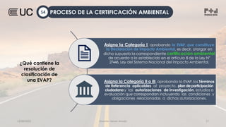 12/09/2022 Docente: Heiner Amado 17
Asigna la Categoría I, aprobando la EVAP, que constituye
la Declaración de Impacto Ambiental, es decir, otorgar en
dicho supuesto la correspondiente certificación ambiental
de acuerdo a lo establecido en el artículo 8 de la Ley N°
27446, Ley del Sistema Nacional del Impacto Ambiental.
Asigna la Categoría II o III, aprobando la EVAP, los Términos
de Referencia aplicables al proyecto, plan de participación
ciudadana y las autorizaciones de investigación, estudios o
evaluación que correspondan incluyendo las condiciones y
obligaciones relacionadas a dichas autorizaciones.
12/09/2022
¿Qué contiene la
resolución de
clasificación de
una EVAP?
PROCESO DE LA CERTIFICACIÓN AMBIENTAL
S4
 