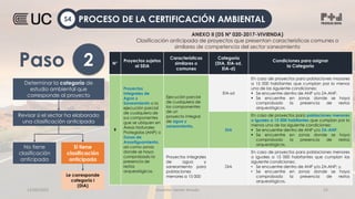 12/09/2022 Docente: Heiner Amado 22
Revisar si el sector ha elaborado
una clasificación anticipada
2
Paso
No tiene
clasificación
anticipada
Si tiene
clasificación
anticipada
Determinar la categoría de
estudio ambiental que
corresponde al proyecto
N°
Proyectos sujetos
al SEIA
Características
similares o
comunes
Categoría
(DIA, EIA-sd,
EIA-d)
Condiciones para asignar
la Categoría
9
Proyectos
Integrales de
Agua y
Saneamiento o la
ejecución parcial
de cualquiera de
sus componentes
que se ubiquen en
Áreas Naturales
Protegidas (ANP) o
Zonas de
Amortiguamiento,
así como zonas
donde se haya
comprobado la
presencia de
restos
arqueológicos.
Ejecución parcial
de cualquiera de
los componentes
de un
proyecto integral
de agua y
saneamiento.
EIA-sd
En caso de proyectos para poblaciones mayores
a 15 000 habitantes que cumplan por lo menos
una de las siguiente condiciones:
 Se encuentre dentro de ANP y/o ZA-ANP.
 Se encuentre en zonas donde se haya
comprobado la presencia de restos
arqueológicos.
DIA
En caso de proyectos para poblaciones menores
o iguales a 15 000 habitantes que cumplan por lo
menos una de las siguiente condiciones:
 Se encuentre dentro de ANP y/o ZA-ANP.
 Se encuentre en zonas donde se haya
comprobado la presencia de restos
arqueológicos.
Proyectos integrales
de agua y
saneamiento para
poblaciones
menores a 15 000
DIA
En caso de proyectos para poblaciones menores
o iguales a 15 000 habitantes que cumplan las
siguiente condiciones:
• Se encuentre dentro de ANP y/o ZA-ANP; y,
• Se encuentre en zonas donde se haya
comprobado la presencia de restos
arqueológicos.
ANEXO II (DS Nº 020-2017-VIVIENDA)
Clasificación anticipada de proyectos que presentan características comunes o
similares de competencia del sector saneamiento
Le corresponde
categoría I
(DIA)
PROCESO DE LA CERTIFICACIÓN AMBIENTAL
S4
 