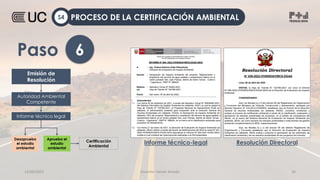 12/09/2022 Docente: Heiner Amado 26
6
Paso
Emisión de
Resolución
Autoridad Ambiental
Competente
Certificación
Ambiental
Informe técnico legal
Desaprueba
el estudio
ambiental
Aprueba el
estudio
ambiental
Informe técnico-legal Resolución Directoral
PROCESO DE LA CERTIFICACIÓN AMBIENTAL
S4
 
