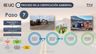 12/09/2022 Docente: Heiner Amado 27
7
Paso
Seguimiento y
control
Certificación Ambiental
del proyecto
Entidad de
Fiscalización
Ambiental
Situación del proyecto
No inicia
obra
Si inicia
obra
Pierde
vigencia al
5to año
Función de
evaluación
ambiental
Función de
supervisión
ambiental
Función de
fiscalización
y sanción
Función de
aplicaciónde
incentivos
MVCS
DGAA
PROCESO DE LA CERTIFICACIÓN AMBIENTAL
S4
 