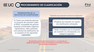 12 de septiembre de 2022 Docente: Ing. Heiner Amado 28
Proyecto de inversión no cuenta
con clasificación anticipada.
Titular considera que su proyecto
de inversión no corresponde a la
categoría asignada.
El Titular que pretende ejecutar
un proyecto de inversión sujeto
al SEIA, susceptible de generar
impactos ambientales negativos
significativos, debe presentar
una solicitud de clasificación de
su proyecto en los siguientes
supuestos:
De advertirse que el proyecto de inversión no corresponde a la
categoría asignada en el listado de Clasificación Anticipada, el Senace
puede solicitar la clasificación
PROCEDIMIENTO DE CLASIFICACIÓN
S4
PRESENTACIÓN DE LA
SOLICITUD DE CLASIFICACIÓN Supuestos para presentar la solicitud de clasificación:
 