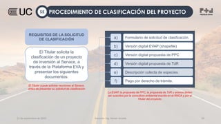 12 de septiembre de 2022 Docente: Ing. Heiner Amado 29
a) Formulario de solicitud de clasificación.
b) Versión digital EVAP (shapefile)
c) Versión digital propuesta de PPC
d) Versión digital propuesta de TdR
e) Descripción colecta de especies.
f) Pago por derecho de trámite.
La EVAP, la propuesta de PPC, la propuesta de TdR y anexos deben
ser suscritos por la consultora ambiental inscrita en el RNCA y por el
Titular del proyecto.
El Titular puede solicitar reuniones al Senace,
antes de presentar su solicitud de clasificación
REQUISITOS DE LA SOLICITUD
DE CLASIFICACIÓN
El Titular solicita la
clasificación de un proyecto
de inversión al Senace, a
través de la Plataforma EVA y
presentar los siguientes
documentos:
PROCEDIMIENTO DE CLASIFICACIÓN DEL PROYECTO
S5
 
