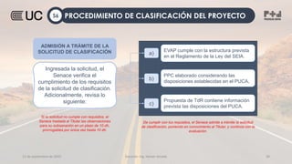 12 de septiembre de 2022 Docente: Ing. Heiner Amado 30
a)
EVAP cumple con la estructura prevista
en el Reglamento de la Ley del SEIA.
b)
PPC elaborado considerando las
disposiciones establecidas en el PUCA,
c)
Propuesta de TdR contiene información
prevista las disposiciones del PUCA.
Si la solicitud no cumple con requisitos, el
Senace traslada al Titular las observaciones
para su subsanación en un plazo de 10 dh,
prorrogables por única vez hasta 10 dh.
ADMISIÓN A TRÁMITE DE LA
SOLICITUD DE CLASIFICACIÓN
Ingresada la solicitud, el
Senace verifica el
cumplimiento de los requisitos
de la solicitud de clasificación.
Adicionalmente, revisa lo
siguiente:
De cumplir con los requisitos, el Senace admite a trámite la solicitud
de clasificación, poniendo en conocimiento al Titular, y continúa con la
evaluación.
PROCEDIMIENTO DE CLASIFICACIÓN DEL PROYECTO
S6
 