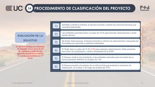12 de septiembre de 2022 Docente: Ing. Heiner Amado 31
EVALUACIÓN DE LA
SOLICITUD
1)
Admitida a trámite la solicitud, el Senace procede a solicitar las opiniones técnicas que
considere pertinentes.
2)
Las entidades opinantes tienen un plazo de 18 dh para formular observaciones o emitir
opinión técnica.
3)
De Existir observaciones, el Senace formula un informe de observaciones, incluyendo las
formuladas por opinantes y población interesada.
4)
El Titular tiene un plazo de 10 dh (+10) para subsanar observaciones. Debe presentar
una matriz de subsanación y versión actualizada de la EVAP
5)
El Senace remite la documentación a las entidades opinantes para la emisión de su
pronunciamiento definitivo en el plazo de 7 dh.
6)
El Senace procede a la emisión de un informe final que sustente la resolución de
clasificación, en el plazo 5 dh luego de recibido las OTD.
El Senace clasifica los proyectos
de inversión en un plazo de 40
dh, contados a partir del día
siguiente de admitida a trámite
la solicitud presentada por el
Titular.
PROCEDIMIENTO DE CLASIFICACIÓN DEL PROYECTO
S4
 