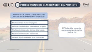 12 de septiembre de 2022 Docente: Ing. Heiner Amado 34
MODIFICACIÓN DE LAS CONDICIONES DEL
PROYECTO DE INVERSIÓN CLASIFICACDO
El Titular debe presentar
nuevamente la solicitud de
clasificación.
PROCEDIMIENTO DE CLASIFICACIÓN DEL PROYECTO
S4
Modificación del diseño del proyecto.
Modificación de aspectos materiales del proyecto.
Modificación de aspectos técnicos del proyecto.
Modificación de aspectos ambientales.
Variación significativa de las otras condiciones.
 