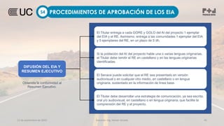 12 de septiembre de 2022 Docente: Ing. Heiner Amado 45
PROCEDIMIENTOS DE APROBACIÓN DE LOS EIA
S4
El Titular entrega a cada GORE y GOLO del AI del proyecto 1 ejemplar
del EIA y el RE. Asimismo, entrega a las comunidades 1 ejemplar del EIA
y 5 ejemplares del RE, en un plazo de 5 dh.
DIFUSIÓN DEL EIA Y
RESUMEN EJECUTIVO
Obtenida la conformidad al
Resumen Ejecutivo.
Si la población del AI del proyecto hable una o varias lenguas originarias,
el Titular debe remitir el RE en castellano y en las lenguas originarias
identificadas.
El Senace puede solicitar que el RE sea presentado en versión
audiovisual o en cualquier otro medio, en castellano o en lengua
originaria, sustentado en la información de línea base.
El Titular debe desarrollar una estrategia de comunicación, ya sea escrita,
oral y/o audiovisual, en castellano o en lengua originaria, que facilite la
comprensión del RE y el proyecto.
 