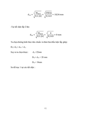 41
d12 = √
Mtđ12
0,1.[σ]
3
= √
39016
0,1.63
3
= 18,36 mm
-Tại tiết diện lắp ổ lăn:
d10 = √
Mtđ10
0,1.[σ]
3
= √
0
0,1.63
3
= 0 mm
Ta chọn đường kính theo tiêu chuẩn và đảm bảo điều kiện lắp ghép:
D13<d12= d10 < d11
Suy ra ta chọn được: d11=22mm
D12= d10 = 20 mm
D13= 18mm
Sơ đồ trục 1 tại các tiết diện :
 