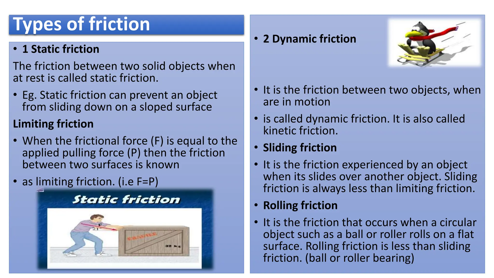 Types of friction
• 1 Static friction
The friction between two solid objects when
at rest is called static friction.
• Eg. Static friction can prevent an object
from sliding down on a sloped surface
Limiting friction
• When the frictional force (F) is equal to the
applied pulling force (P) then the friction
between two surfaces is known
• as limiting friction. (i.e F=P)
• 2 Dynamic friction
• It is the friction between two objects, when
are in motion
• is called dynamic friction. It is also called
kinetic friction.
• Sliding friction
• It is the friction experienced by an object
when its slides over another object. Sliding
friction is always less than limiting friction.
• Rolling friction
• It is the friction that occurs when a circular
object such as a ball or roller rolls on a flat
surface. Rolling friction is less than sliding
friction. (ball or roller bearing)
 