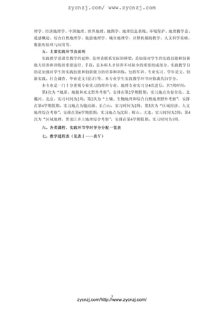 zycnzj.com/ www.zycnzj.com



理学、经济地理学、中国地理、世界地理、地图学、地理信息系统、环境保护、地理教学论、
遥感概论、综合自然地理学、旅游地理学、城市地理学、计算机辅助教学、人文科学基础、
数据库原理与应用等。
  五、主要实践环节及说明
  实践教学是课堂教学的延伸，是理论联系实际的桥梁，是加强对学生的实践技能和创新
能力培养和训练的重要途径、手段，是本科人才培养不可缺少的重要组成部分。实践教学目
的是加强对学生的实践技能和创新能力的培养和训练，包括军训、专业实习、学年论文、创
新实践、社会调查、毕业论文(设计)等。本专业学生实践教学环节应修满共24学分。
  本专业是一门十分重视专业实习的理科专业。地理专业实习分4次进行，共7周时间：
  第1次为“地质、地貌和水文野外考察”，安排在第2学期假期，实习地点为秦皇岛、北
戴河、北京，实习时间为2周；第2次为“土壤、生物地理和综合自然地理野外考察”，安排
在第4学期假期，实习地点为镜泊湖、长白山，实习时间为2周；第3次为“区域经济、人文
地理综合考察”，安排在第6学期假期，实习地点为沈阳、鞍山、大连，实习时间为2周；第4
次为“区域地理、黑龙江乡土地理综合考察”，安排在第6学期假期，实习时间为1周。

  六、各类课程、实践环节学时学分分配一览表

  七、教学进程表（见表Ⅰ——表Ⅴ）




                             3
             zycnzj.com/http://www.zycnzj.com/
 