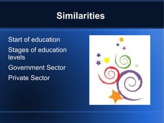 Similarities  Start of education 