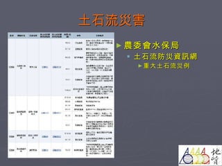 土石流災害 農委會水保局 土石流防災資訊網 重大土石流災例 
