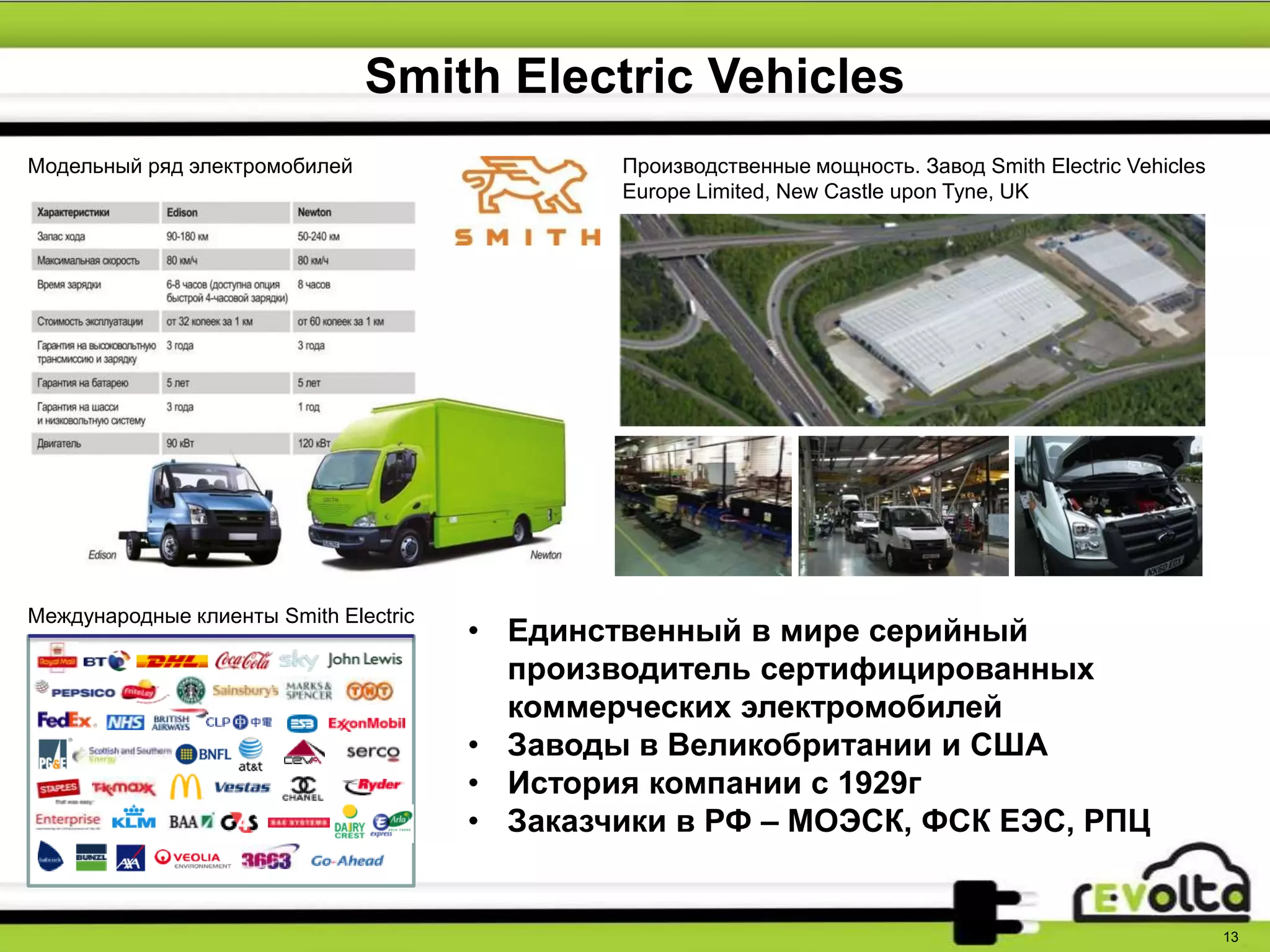 13
Smith Electric Vehicles
Производственные мощность. Завод Smith Electric Vehicles
Europe Limited, New Castle upon Tyne, UK
Модельный ряд электромобилей
Международные клиенты Smith Electric
• Единственный в мире серийный
производитель сертифицированных
коммерческих электромобилей
• Заводы в Великобритании и США
• История компании с 1929г
• Заказчики в РФ – МОЭСК, ФСК ЕЭС, РПЦ
 