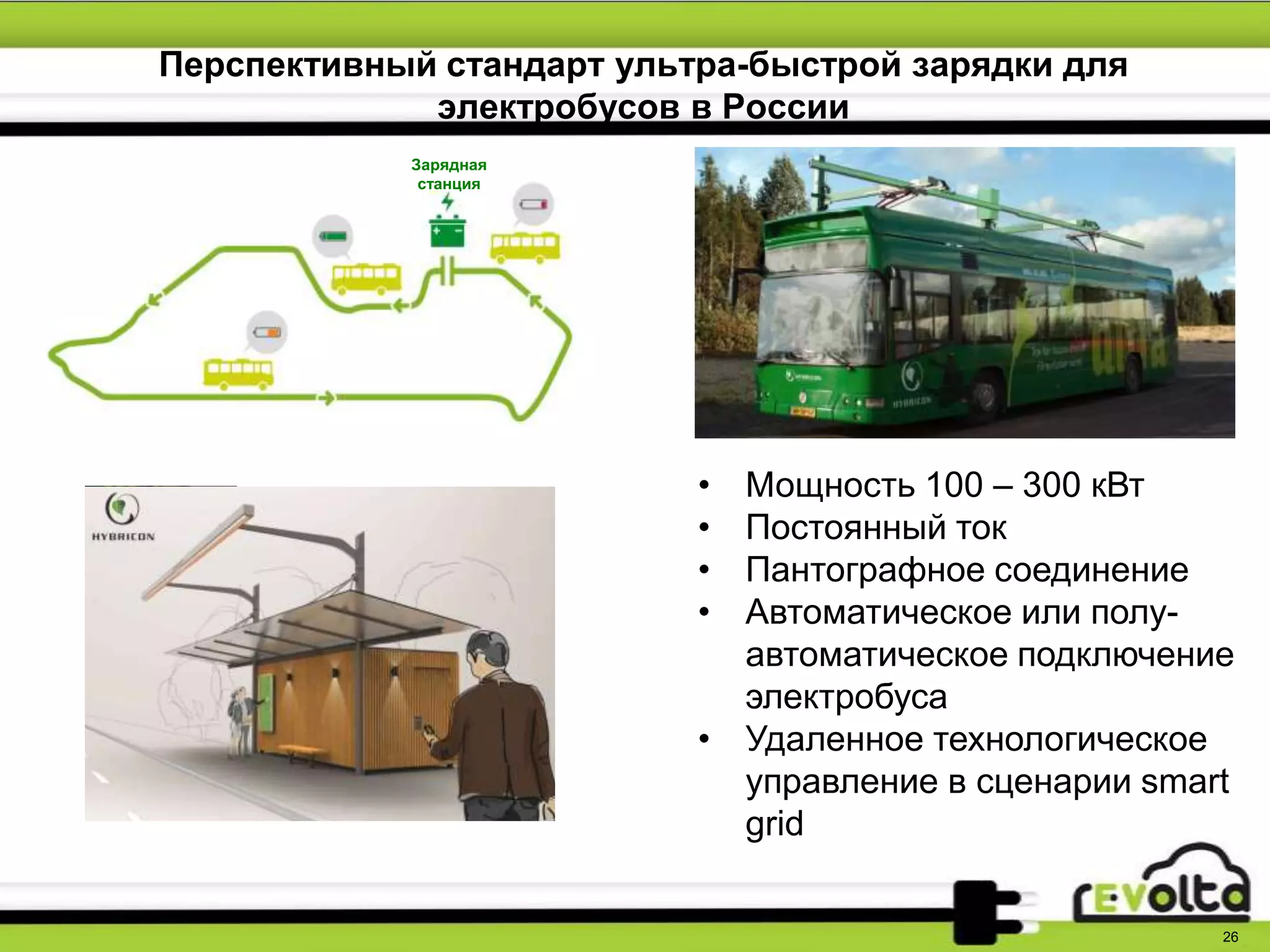 Перспективный стандарт ультра-быстрой зарядки для
электробусов в России
26
• Мощность 100 – 300 кВт
• Постоянный ток
• Пантографное соединение
• Автоматическое или полу-
автоматическое подключение
электробуса
• Удаленное технологическое
управление в сценарии smart
grid
Fast Charging: Simple, yet Revolutionary
Зарядная
станция
ected 2010:
Reality 2011!
 