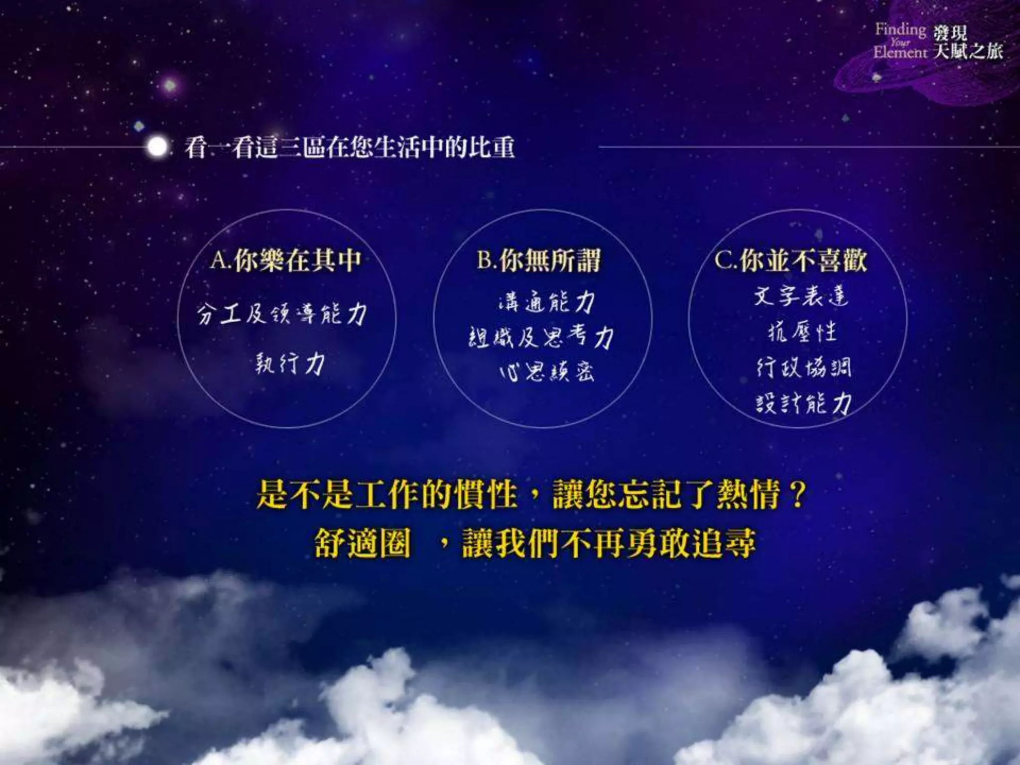 《發現天賦之旅》