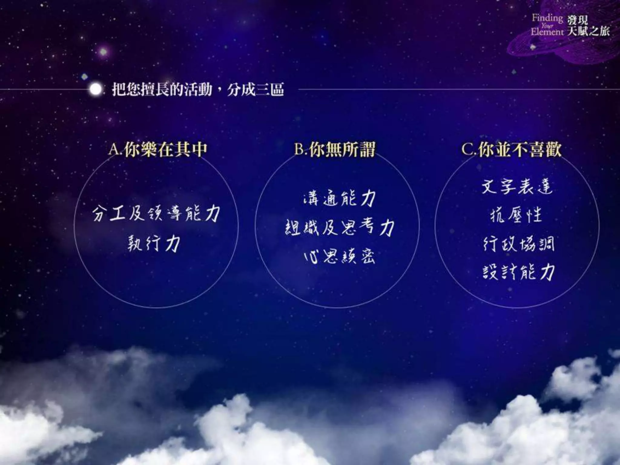 《發現天賦之旅》