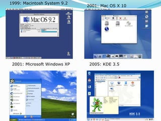 1999: Macintosh System 9.2
2001: Mac OS X 10
2001: Microsoft Windows XP 2005: KDE 3.5
 